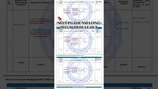 OMG 😱 NEET PG COUNSELLING 2024 SCHEDULE OUT CHECK caption details #neetpg2024 #neetpgcounselling