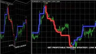 Great strategy in one indicator not repaint, Forex, Trading System Robot, scalping