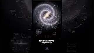 MILKY WAY GALAXY MAP