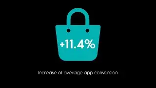 Dots Platform - New ordering apps show case