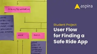 User Flow - Finding a Safe Ride App | Student Project | Aspira UX UI Design Training Institute