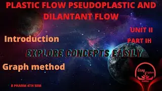 Plastic flow Pseudoplastic flow and Dilatant flow.