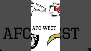 2025-2026 AFC West predictions ￼