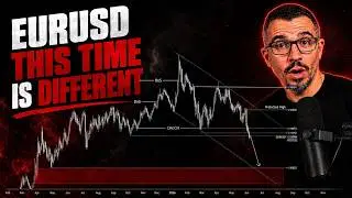 This EURUSD Move Will Catch Traders Off Guard | GBPUSD & DXY