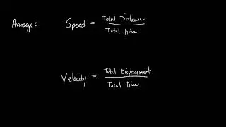 Average Speed and Velocity Mini Lesson pd 2