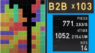 100+ B2B Tetrio