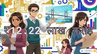 Budget क्या है? India Budget 2026| #budget #nirmalasitharaman #pmmodi #ssc #upsc 