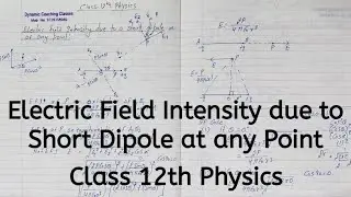 Electric Field Intensity due to Short Dipole at any Point, Chapter 1, Electric Charges and Fields