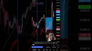 Marked key area, waited, executed. 🫡📈 #fyp #scalping #daytrading #stocks #howtotrade