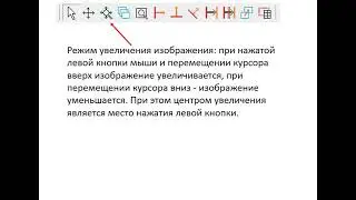 Обзор кнопок управления функциями мыши редактора