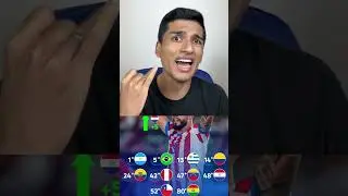 ECUADOR en el RANKING FIFA!