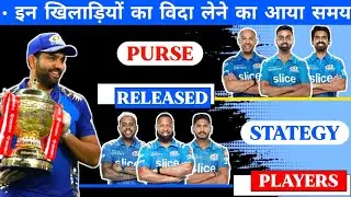 Mumbai indian Released players 2023 | mi 2023 | IPL 2023 Mumbai Indian Released Players | IPL 2023