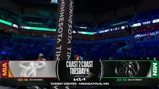 NBA on NBC Intro Heat vs Timberwolves