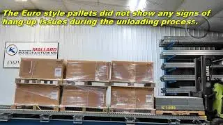 Don&rsquo;t Hang Up - Pallet Flow Rack Provides Productive Pet Product Solution | Mallard Manufacturing