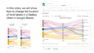How to change the location of level labels in a Sankey chart in Google Sheets?