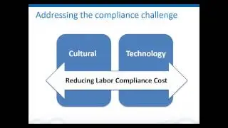 Labor Compliance 101: Get Schooled on Workforce Compliance