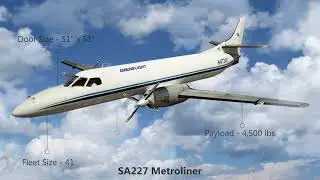 SA227 Metroliner Aircraft - Charter Details
