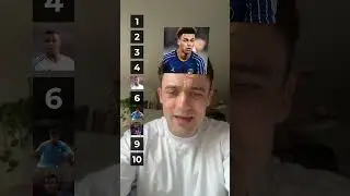 TOP 10 FOOTBALLERS