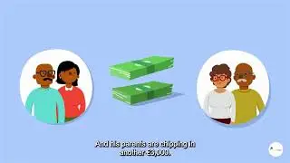 8. Creating My Financial Plan
