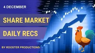 Which ASX shares & ETFs are ready to move higher? GOLD, SILVER, COPPER, URANIUM, RARE EARTH, OIL!
