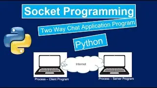 Socket Programming in Python - Chat Application