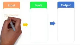 52. PMP Tutorial | How to calculate determine project budget