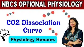 CO2 Dissociation Curve | WBCS OPTIONAL PHYSIOLOGY | Previous Year Question