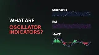 Oscillator Indicators for Crypto Trading - How to Apply Buy and Sell Signals