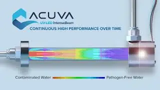 Strike UV-LED Modules - The Perfect Solution for OEMs