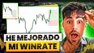 Cómo la Estrategia CRT TRANSFORMÓ MI TRADING para Siempre