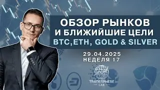 Обзор рынков и ближайшие цели BTC ETH GOLD SILVER 26.04.25