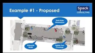 Traffic Corner Webinar | Improving Parking in a Lifestyle Shopping Center