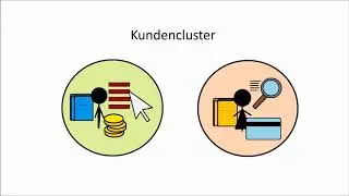 Personalisierung - Wie funktioniert das eigentlich