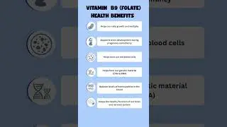 Vitamin series - Day 23: Vitamin B9 (Folate) Health benefits #2025#viral#Health#folate#folic acid