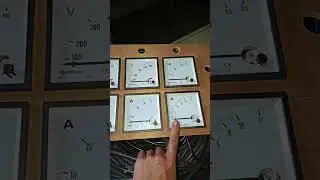 Panel Meter
