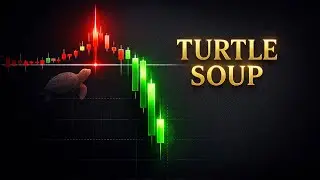 This Turtle Soup Setup Traps Retail Traders (LIVE Example) #xauusd  #turtlesoup 