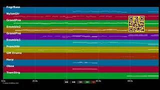 🎵 Afghana - Klaus Hoffmann (MIDI individual tracks) 🎹
