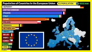Most Populous Countries in the European Union 🇪🇺📊 | EU Population Over Time 📈