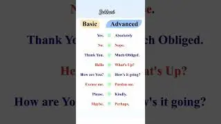 new words for...#english #exam #upsc #css #cce #ppsc #basic #basicenglish #study #vocabulary #viral
