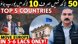 Top 5 Cheapest European Countries for Pakistani Students (Under 10 Lacs Budget!)