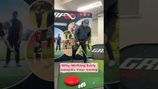 GROUND FIRST. SWING SECOND.