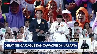 [Full] Pernyataan Penutup 3 Paslon Cagub-Cawagub Pilkada Jakarta 2024 | Beritasatu