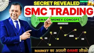 SMC Trading - BOS, CHoCH | Smart Money Concepts | #stockmarketindia
