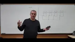 Shift Registers and Shift Register Counters using D Flip Flops