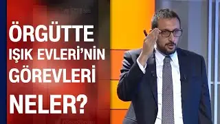 FETÖ iş adamlarını örgüte nasıl çekiyor? Işık evleri'nin görevleri neler? / Gece Görüşü / 11.08.2020