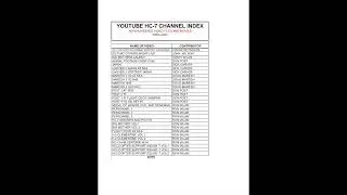RON MILAM HISTORY PROJECT FILE INDEX --UPDATED 2-2026