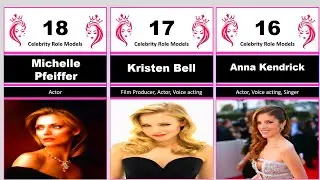 Best Female Celebrity Role Models in 2025