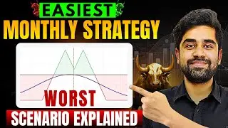 Working People Monthly Strategy || Easiest Setup || English Subtitle