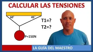 Cuerpo en equilibrio. Como hallar las tensiones