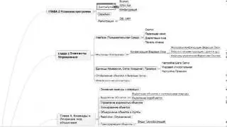 Школа 3D Max. Mind Map Самоучитель по 3Ds Max